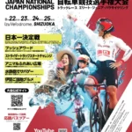 全日本自転車競技選手権 －トラック